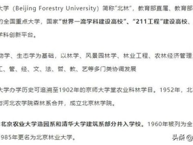 北京好考的研究生专业有哪些学校好(帝都最好考的211，新增两个硕士点，历年报录比4-1，好考专业挺多)